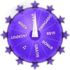 Sorteio da Sorte ele777 welfare icon